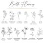 Birth Flower Gift Personalised Birthday Candle, thumbnail 5 of 7