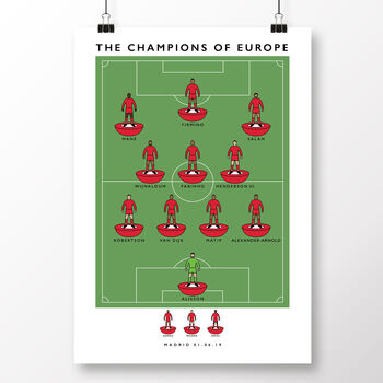 Liverpool Champions Of Europe 2019 Poster, 2 of 7