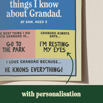 Personalised Things I Know About Grandad Print, 6 of 8