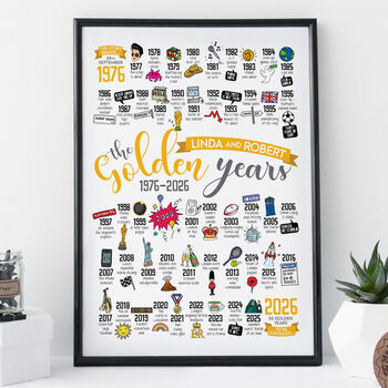 Personalised 50th Golden Wedding Anniversary Print, 2 of 12