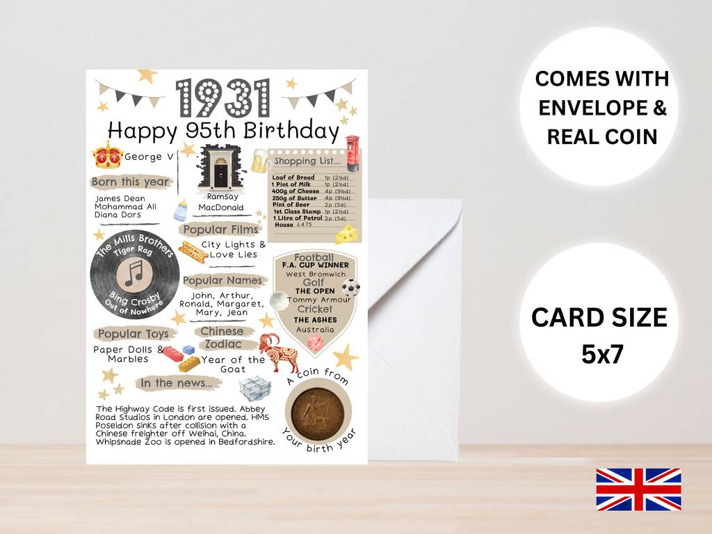 95th Birthday Card With 1931 Coin And Envelope Choose Your Colour, 1 of 3
