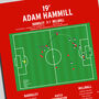 Adam Hammill Goal – Barnsley Vs Millwall – League One Play Off Final 2016 Print, thumbnail 2 of 2