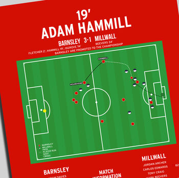 Adam Hammill Goal – Barnsley Vs Millwall – League One Play Off Final 2016 Print, 2 of 2