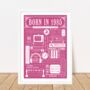 1985 Personalised 40th Birthday Fact Print Gift, thumbnail 8 of 10