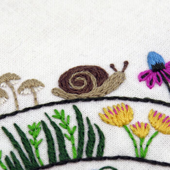 Round And Round The Woodland Hand Embroidery Kit, 12 of 12