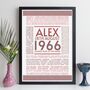 Personalised 60th Birthday Print Year Facts 1966 Gift, thumbnail 11 of 12