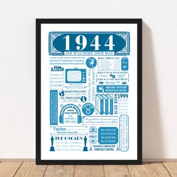 1944 Personalised 80th Birthday Fact Poster, 3 of 9