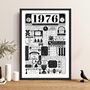 Personalised 50th Birthday Print: 1976 Year Gift, thumbnail 1 of 8