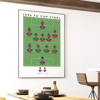 Crystal Palace 1990 Fa Cup Final Poster, 3 of 8