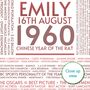 65th Birthday Gift Personalised Year 1960 Facts Print, thumbnail 8 of 12