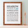 Personalised 60th Birthday Typographic Art Print, thumbnail 11 of 11