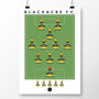 Personalised Subbuteo Football Team Poster, thumbnail 8 of 11