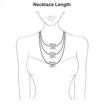 Sterling Silver Buddha Necklace, 3 of 4