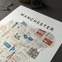 Music Of Manchester Illustrated Map Print, thumbnail 4 of 4