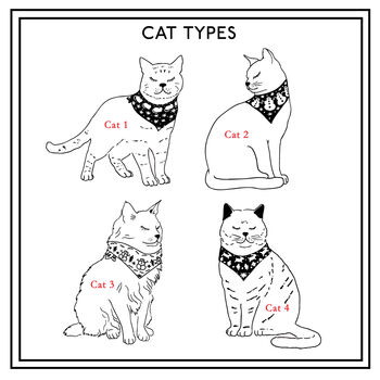 Personalised Cat Breed Christmas Tree Decoration, 3 of 6