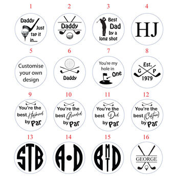 Personalised Golf Ball Marker Hat Clip And Markers, 2 of 4