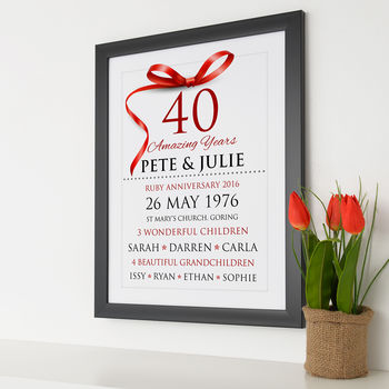 Personalised Ruby Wedding Anniversary Typography, 6 of 10