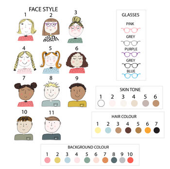 Children's Personalised Face Journal Or Sketchbook, 2 of 4