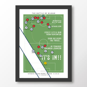 Tottenham Brennan Johnson Goal Poster, 6 of 6