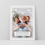 Best Grandad Personalised Photo Print Wall Art Gift For Grandad, thumbnail 4 of 5