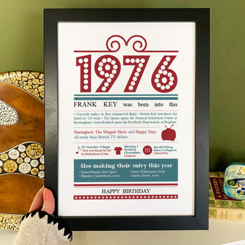 Personalised 50th Birthday Gift Print Life In 1976, 5 of 9