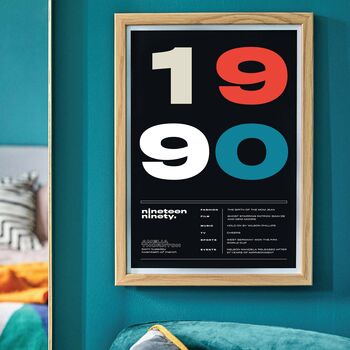 Personalised Retro Date Print, Unframed, 5 of 11
