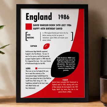 Personalised Rugby Print – 40th Birthday Gift Featuring Your Birth‑Year Season, 2 of 10