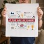 Personalised 80th Birthday Pair Of Handkerchiefs Gift, thumbnail 1 of 10