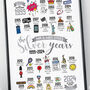 Personalised 25th Silver Wedding Anniversary Print, thumbnail 3 of 5