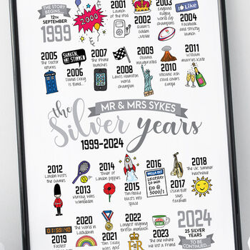 Personalised 25th Silver Wedding Anniversary Print, 3 of 5