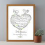 New Home Personalised Housewarming Gift Print, thumbnail 1 of 4
