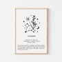 She Is Pisces Personalised Zodiac Print, thumbnail 1 of 4