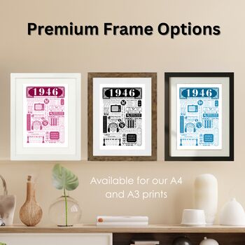 1946 Personalised 80th Birthday Fact Poster, 6 of 9