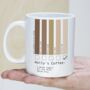 My Special Personalised Coffee Mug, thumbnail 1 of 3