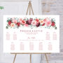 Wedding Table Plan Burgundy Red Pink Florals, thumbnail 1 of 5