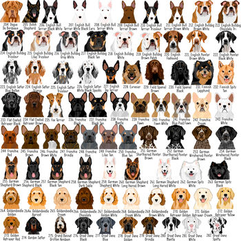 Personalised Party Dog Xmas Card, Lots Of Dog Breeds, 4 of 11