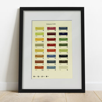 50th Birthday Gift Colours Of 1975 Customized, 4 of 9