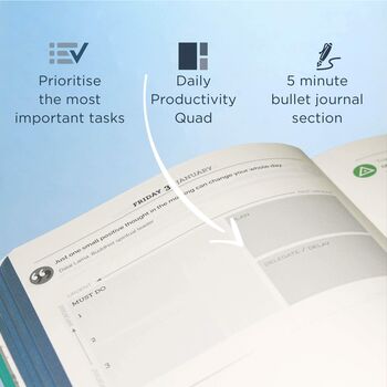 2024 Trigg Life Mapper And Goal Planner, 5 of 12