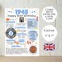 80th Birthday Card With 1945 Coin And Envelope Choose Your Colour, thumbnail 1 of 3