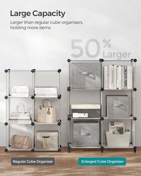 Six Cube Storage Unit Modular Plastic Organiser, 3 of 12