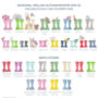 Personalised Welly Boot Family Print, thumbnail 6 of 12