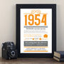 Personalised 70th Birthday Gift Print Life In 1954, thumbnail 3 of 10