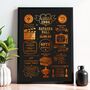 Personalised 40th Birthday Facts Print, thumbnail 4 of 6