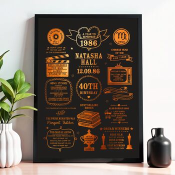 Personalised 40th Birthday Facts Print, 4 of 6
