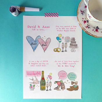 Personalised Wedding Story Print, 5 of 6