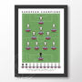 Aston Villa Europa League Winners 2026 Poster, thumbnail 6 of 6