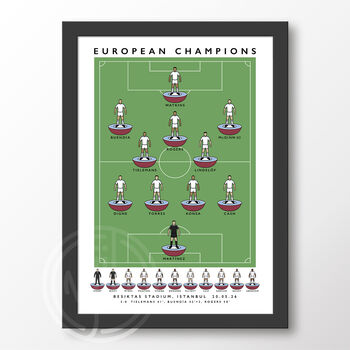 Aston Villa Europa League Winners 2026 Poster, 6 of 6