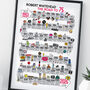 75th Birthday Personalised Print The Road To 75, thumbnail 3 of 10