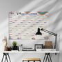 Retro Inspired 2027 Year Wall Planner | Whole Year Calendar, thumbnail 1 of 12