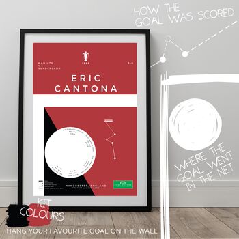 Cantona Infographic Football Art Print, 2 of 3